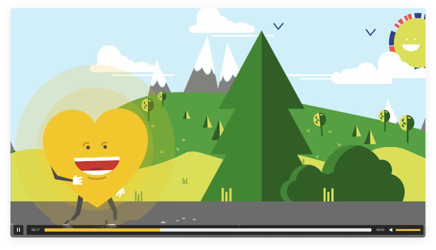 video Hadith Tree Activity